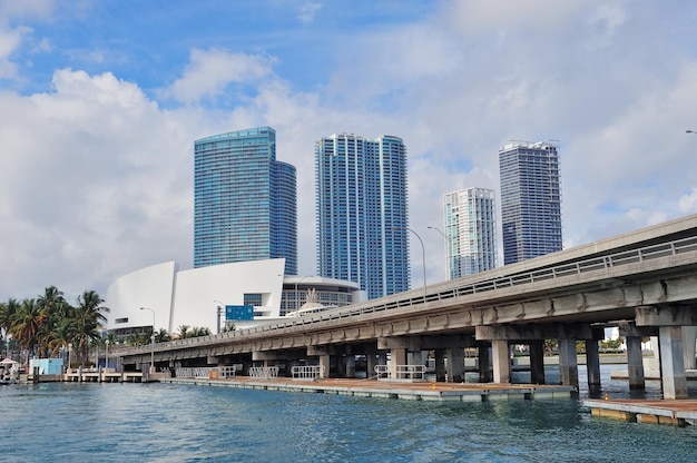 Top 10 Destinations in Miami