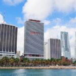 Top 10 Companies in Miami